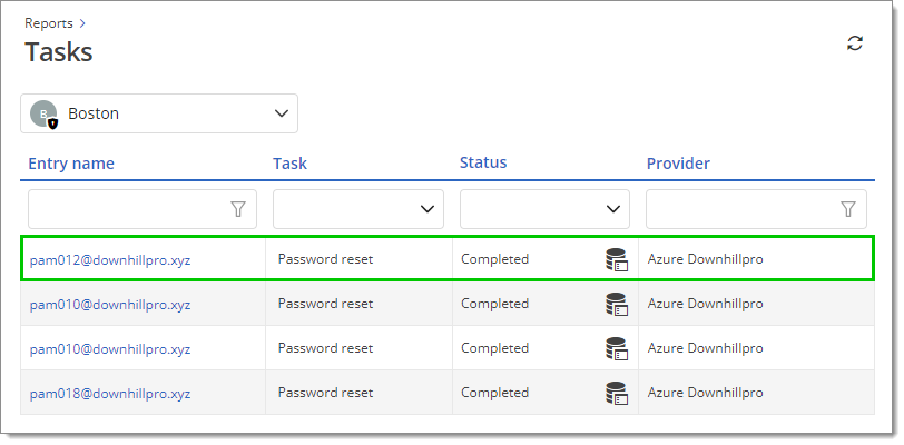 Completed password reset task