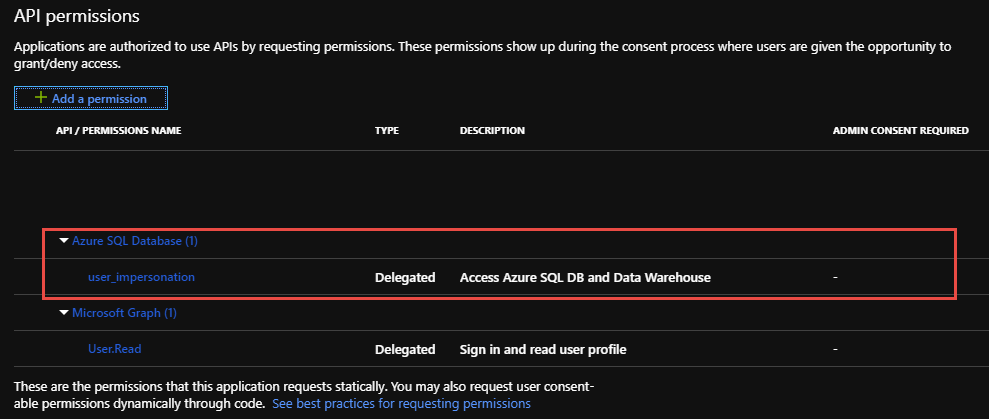 API / Permissions Name